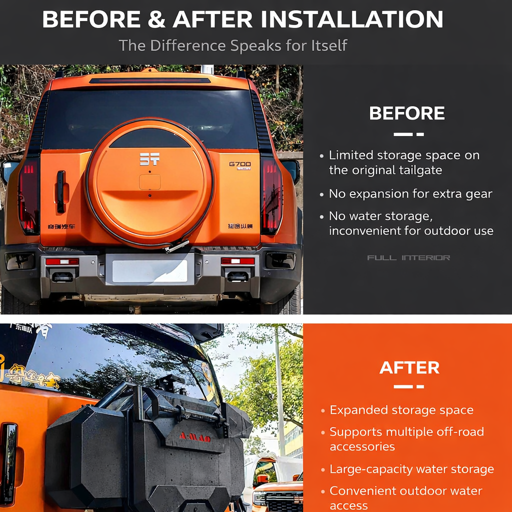 Jetour G700 Multifunction Tailgate Storage Box