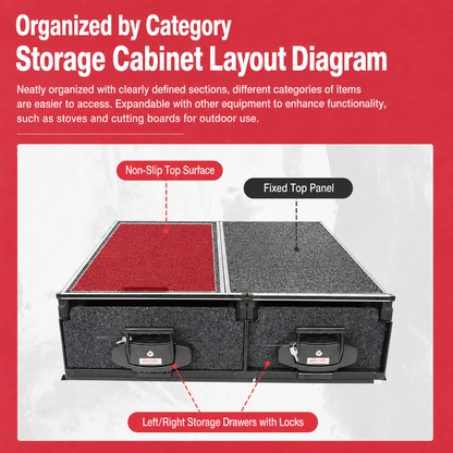 Tank 300 Trunk Storage Drawer Box