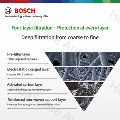 Tank 300 Bosch Three-Filter Set