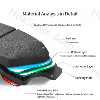 Tank 300 Brake Pads
