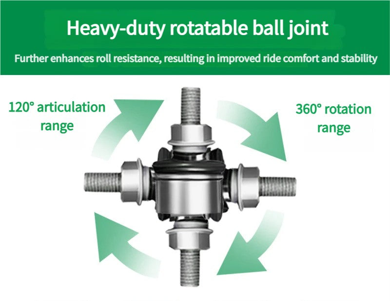 AKSS Adjustable Sway Bar Link
