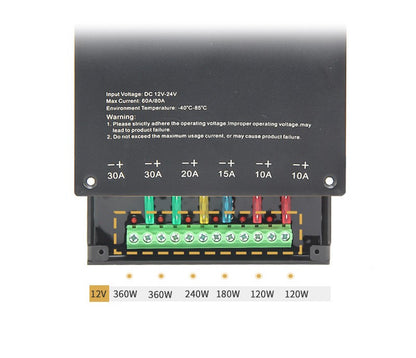 Jetour T2 A-Pillar Wireless 6-Ch Light Switch