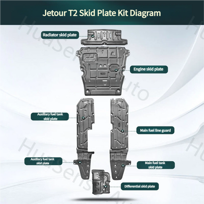 Jetour T1/T2 Petrol Version Underbody Skid Plate 2mm