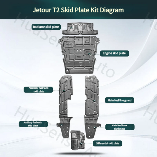Jetour T1/T2 Petrol Version Underbody Skid Plate 2mm
