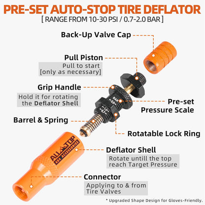 ALLTOP Tire Deflator Valve Kit