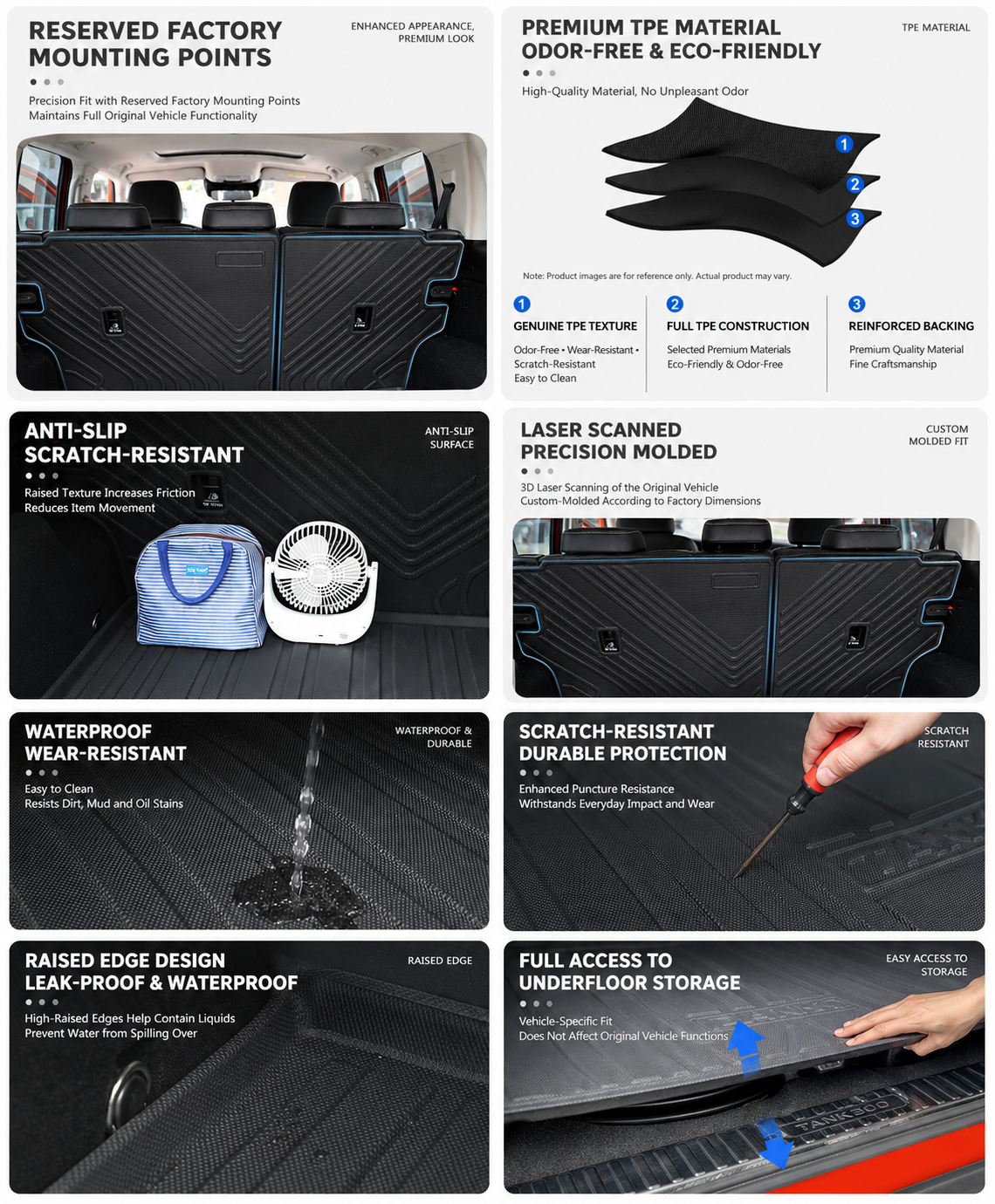 Tank 300 TPE Floor & Trunk Mats