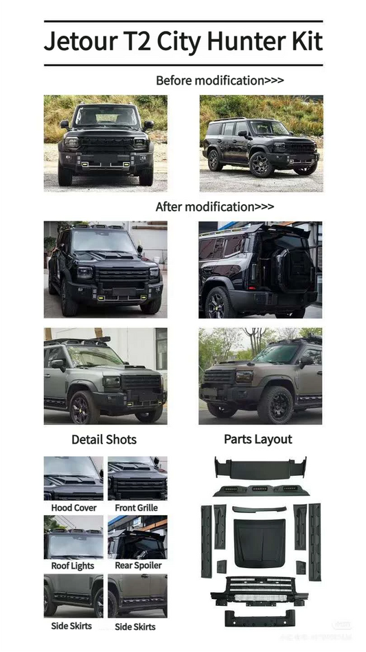 Jetour T2 Body Kit