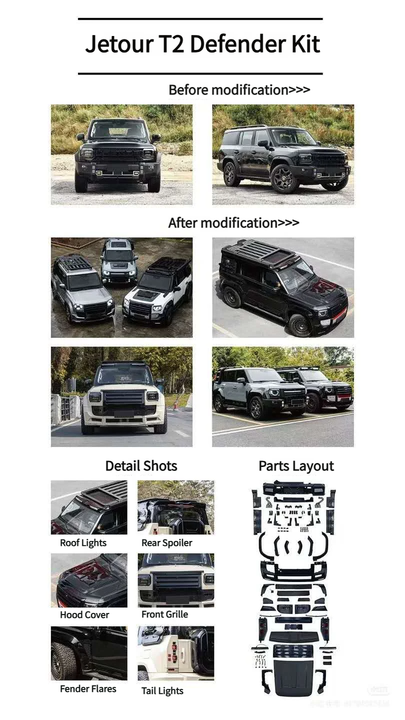 Jetour T2 Body Kit