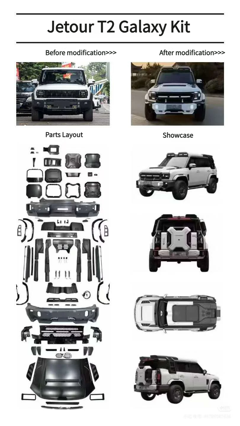 Jetour T2 Body Kit