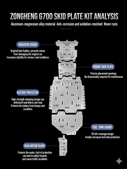 Jetour G700 5052 Series Aluminum-Magnesium Alloy Skid Plate