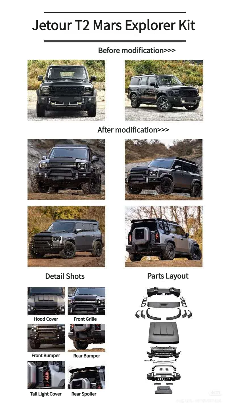 Jetour T2 Body Kit