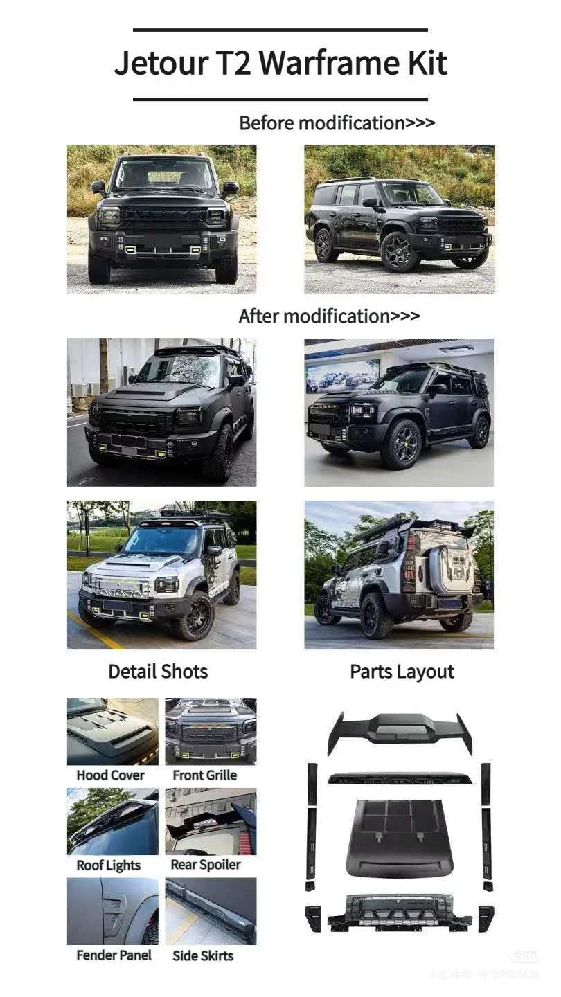 Jetour T2 Body Kit